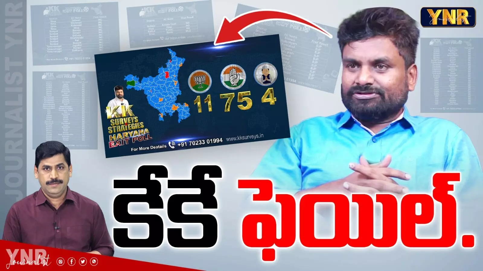 KK Survey Fail : కేకే ఫెయిల్..