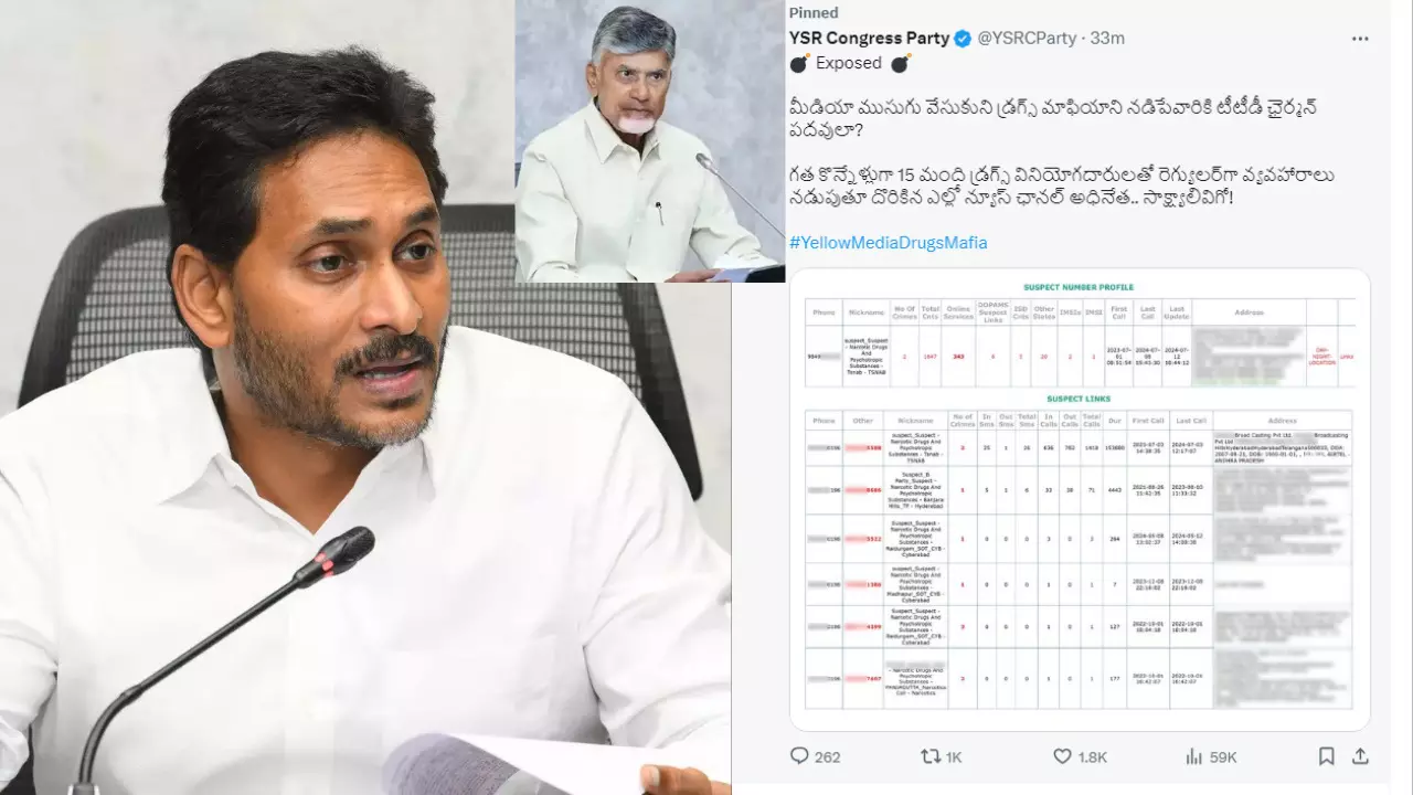 YCP Tweet : వైసీపీ సంచలన ట్వీట్‌