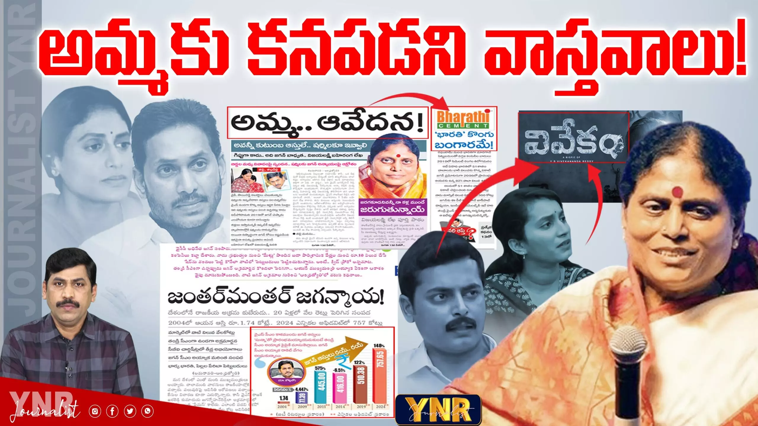 YCP Letter Facts : అమ్మకు కనపడని వాస్తవాలు!