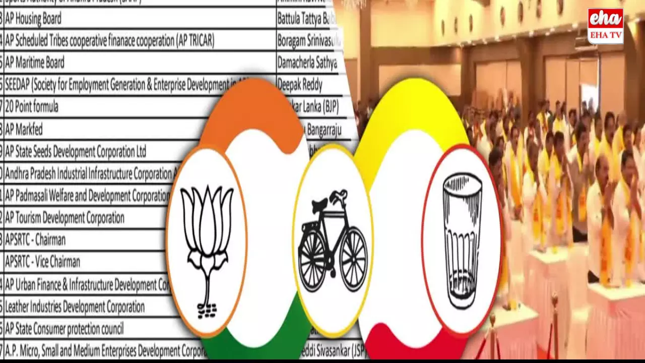 NewAppointments:కుర్చీలు, టేబుళ్లు లేని కార్పొరేషన్లకు కొత్త చైర్మన్లు..!