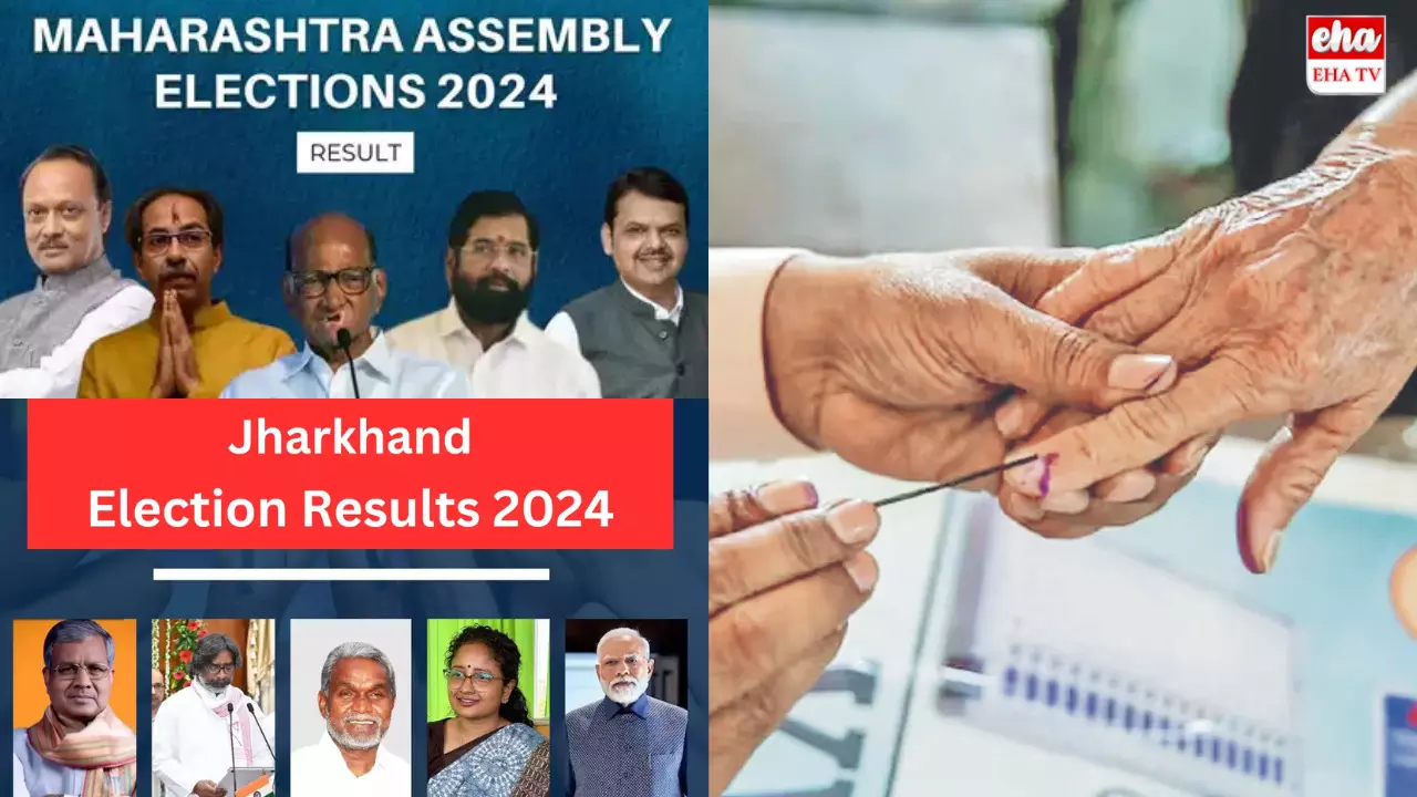 Maharashtra Election Results : మహారాష్ట్రలో సంచలన ఫలితాలు: బీజేపీ కూటమి 200కుపైగా స్థానాల్లో ఆధిక్యం