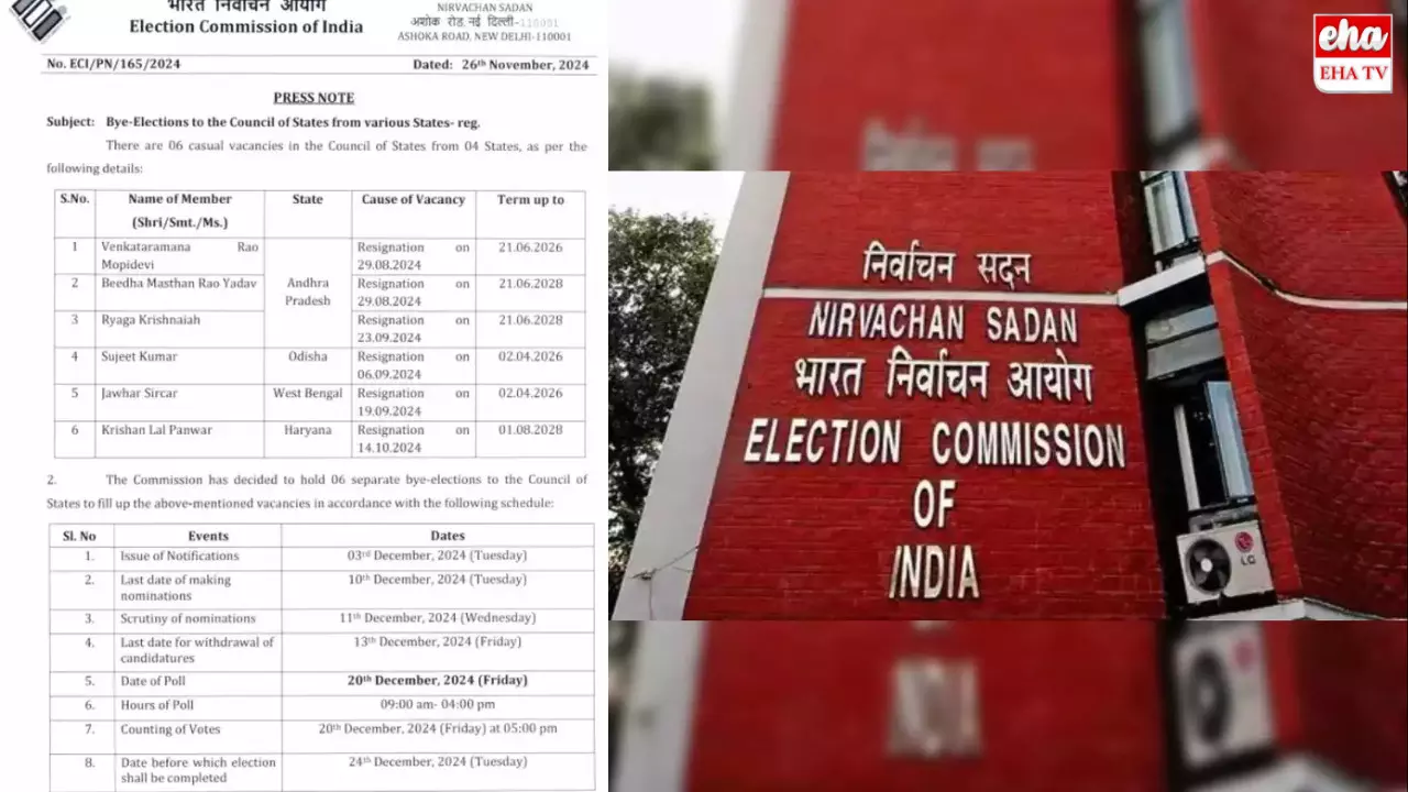 Rajya Sabha By Election : ఏపీలో 3 రాజ్యసభ సీట్ల ఉప ఎన్నికల షెడ్యూల్‌ విడుదల!